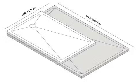 shower tray sizes